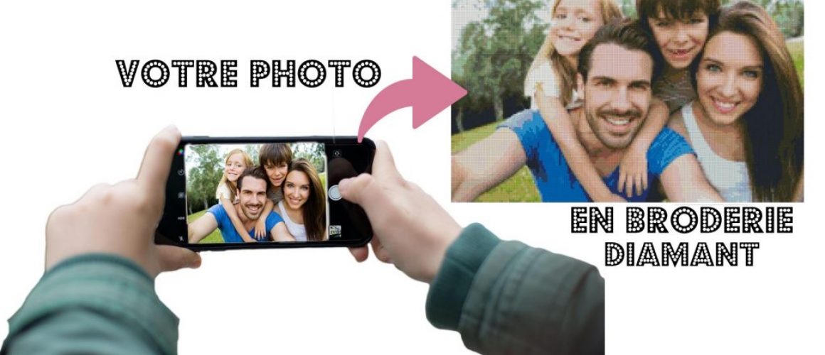 broderie diamant personnalisée, diamont painting personnalisé, diamond painting photo